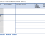 Cdcs Performance Indicator And Baseline Template (Optional inside Baseline Report Template