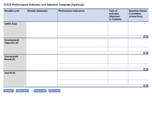 Cdcs Performance Indicator And Baseline Template (Optional inside Baseline Report Template