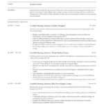 Certified Nursing Assistant Resume & Writing Guide | 12 With Regard To Nursing Assistant Report Sheet Templates