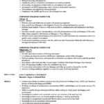 Certified Welding Inspector Resume Samples | Velvet Jobs Inside Welding Inspection Report Template