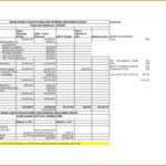 Church Expenses Template And Sample Of Church Monthly With Regard To Monthly Financial Report Template
