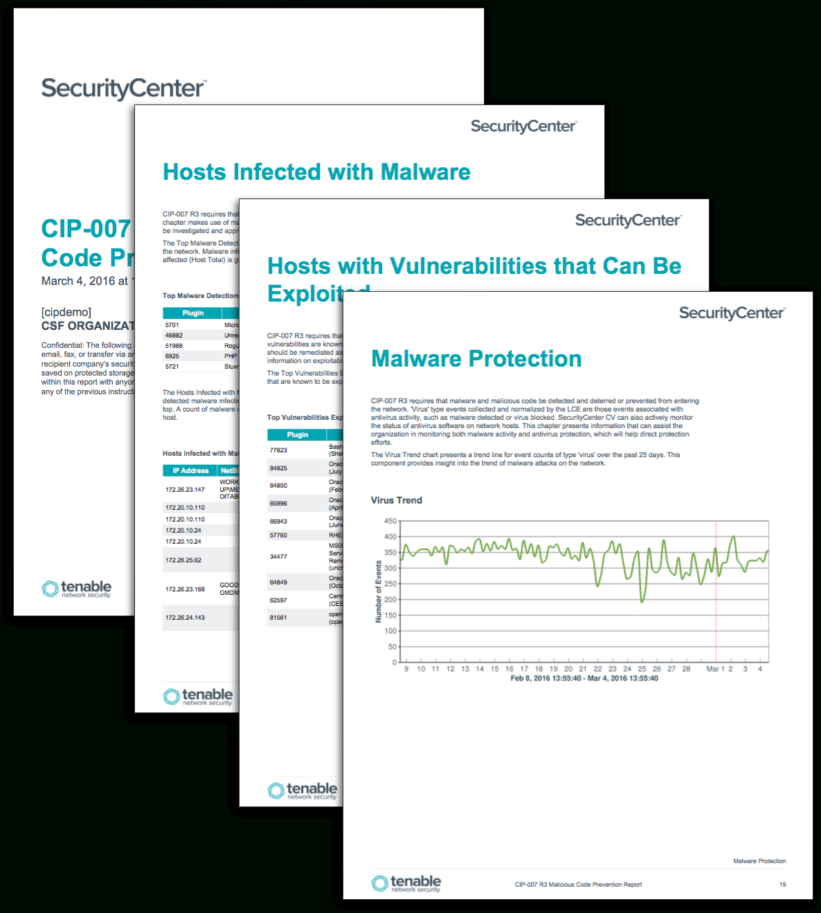 Cip 007 R3 Malicious Code Prevention Report – Sc Report Regarding Reliability Report Template