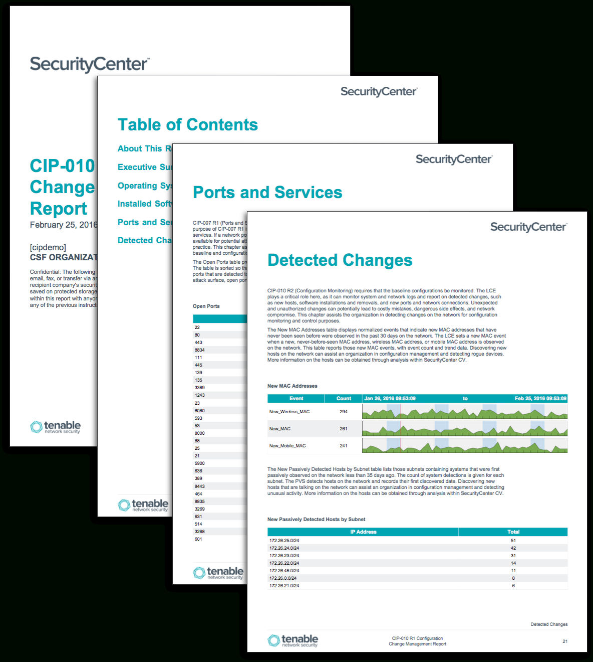 Cip 010 R1 Configuration Change Management Report – Sc With Regard To Reliability Report Template