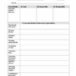 Classroom Management Plan – 38 Templates & Examples ᐅ Pertaining To Behaviour Report Template