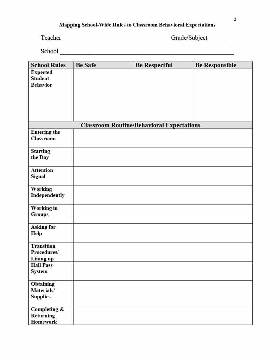 Classroom Management Plan – 38 Templates & Examples ᐅ Pertaining To Behaviour Report Template