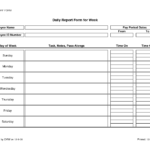 Clever Employee Daily Report Form For Week Template Sample In Daily Activity Report Template