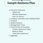 Clothing Retail Sample Business Plan | Bplans Regarding Business Plan Template Free Word Document