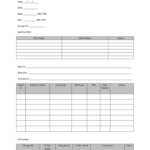 Cna Assignment Sheet Templates - Fill Online, Printable in Charge Nurse Report Sheet Template