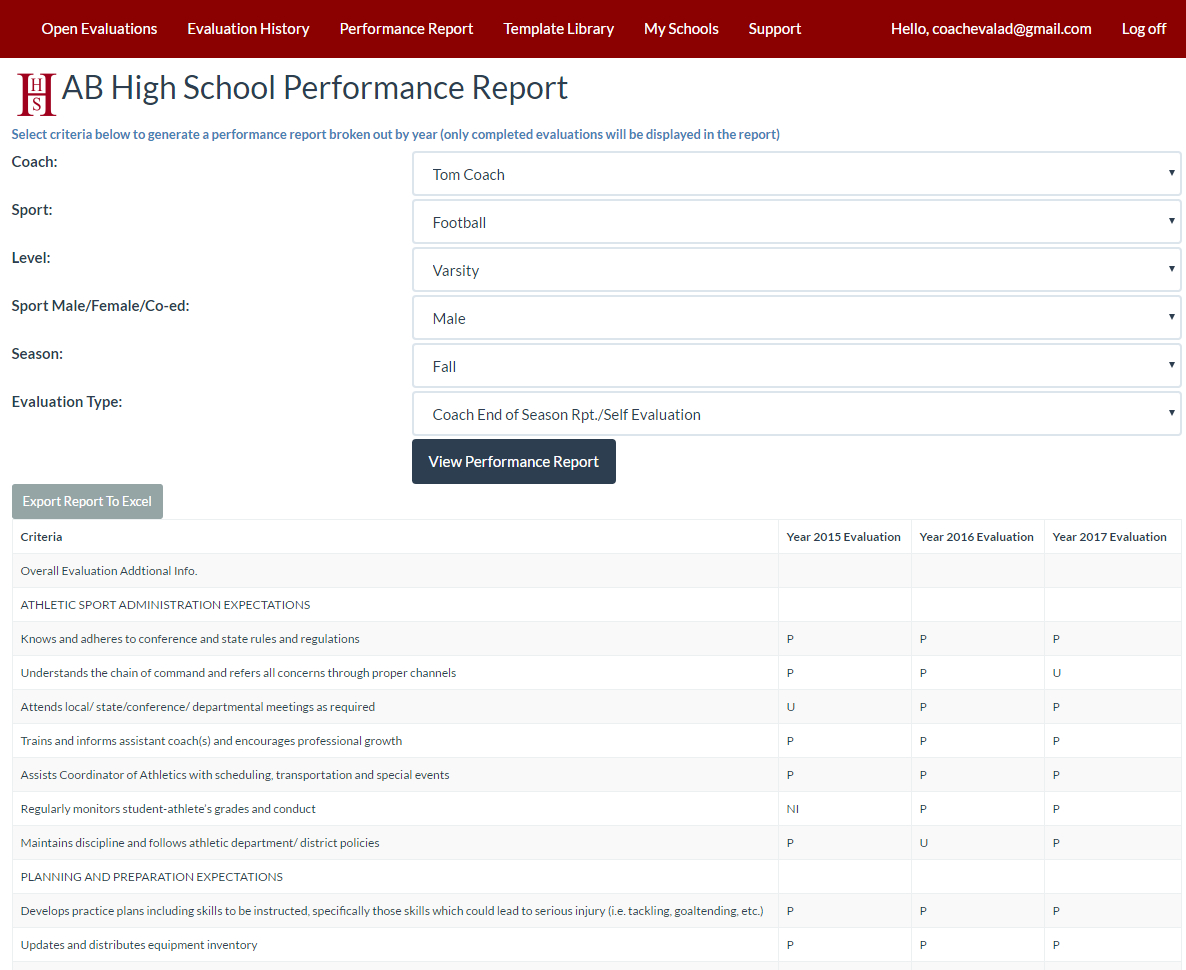 Coaches Report Template ] - Information Cards And Templates In Coaches Report Template