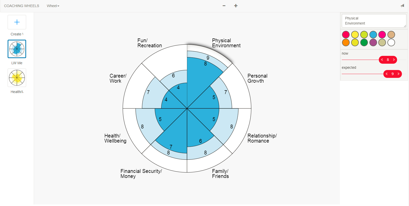 Coaching Tools In Wheel Of Life Template Blank