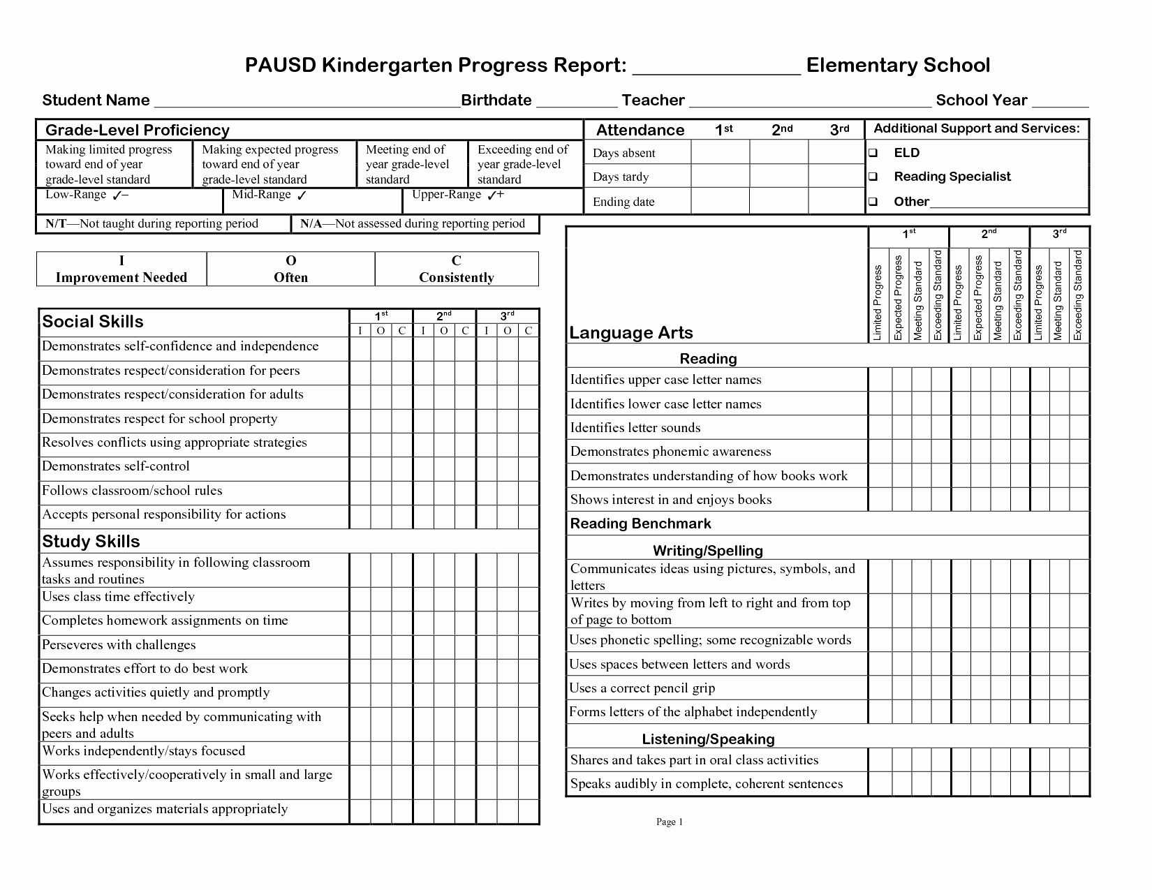 College Report Card Template – Barati.ald2014 With College Report Card Template
