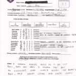 College Soccer Prep – Boston, Ma – Established 2012 Within Football Scouting Report Template