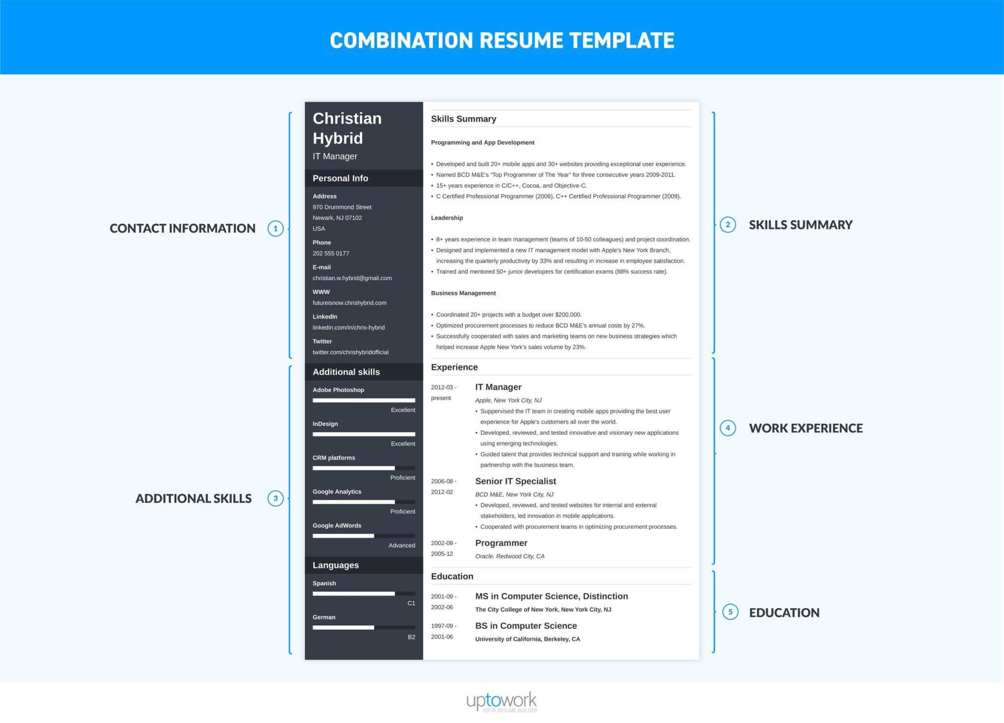 combination resume word template