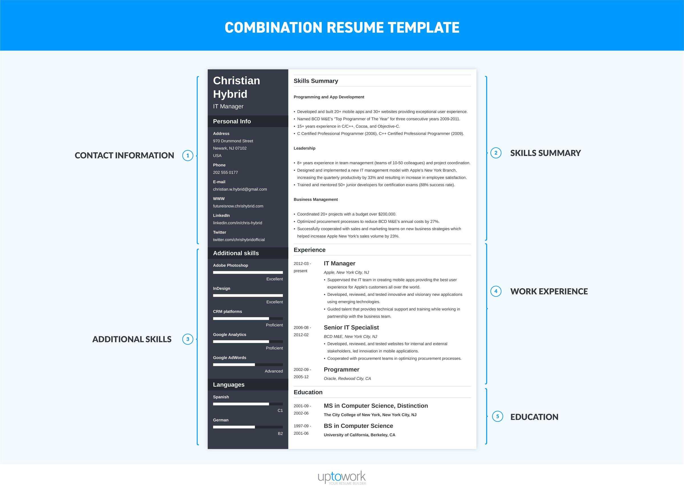 Combination Resume (Template & 5+ Hybrid Examples) Inside Combination Resume Template Word