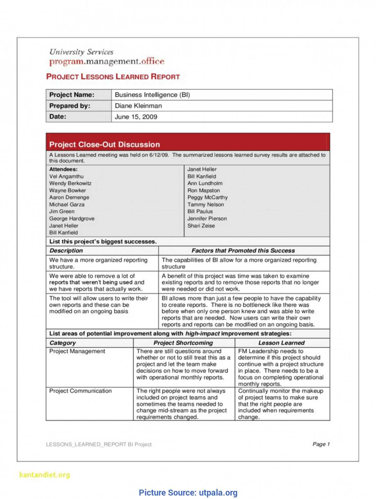 Complex Lessons Learned Template Download New Prince2 With Regard To Prince2 Lessons Learned Report Template