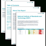 Compliance Summary Report - Sc Report Template | Tenable® inside Pci Dss Gap Analysis Report Template