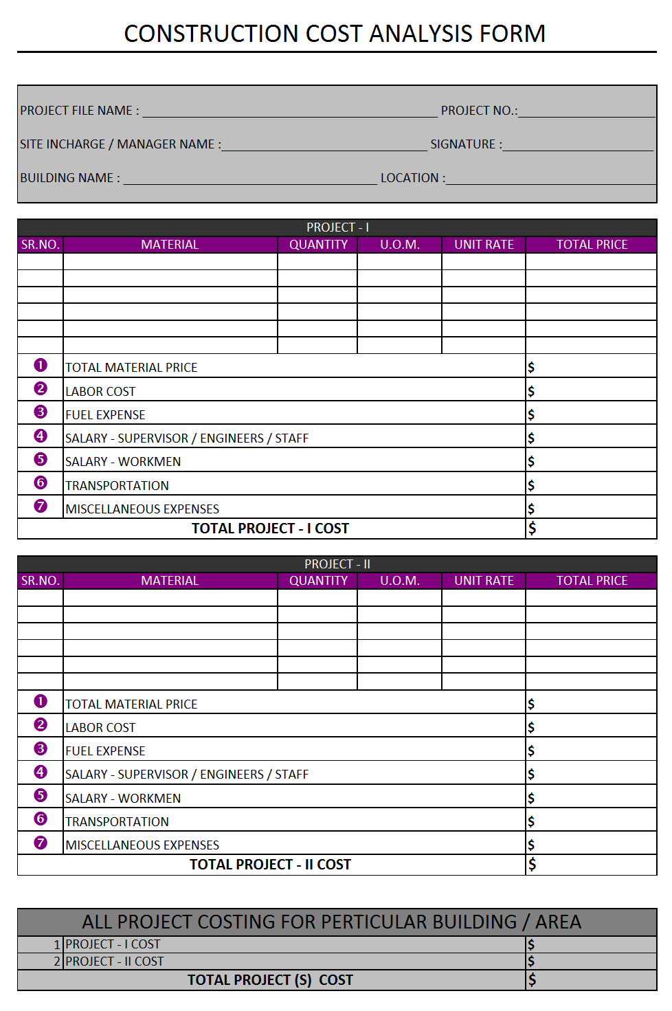 Construction Cost Analysis Form – Intended For Construction Cost Report Template