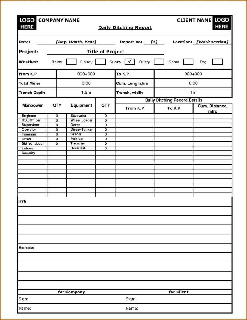 Construction Daily Progress Report Template And Daily Within Hse Report Template
