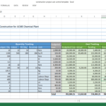 Construction Project Cost Control Excel Template Workpack Intended For Job Cost Report Template Excel