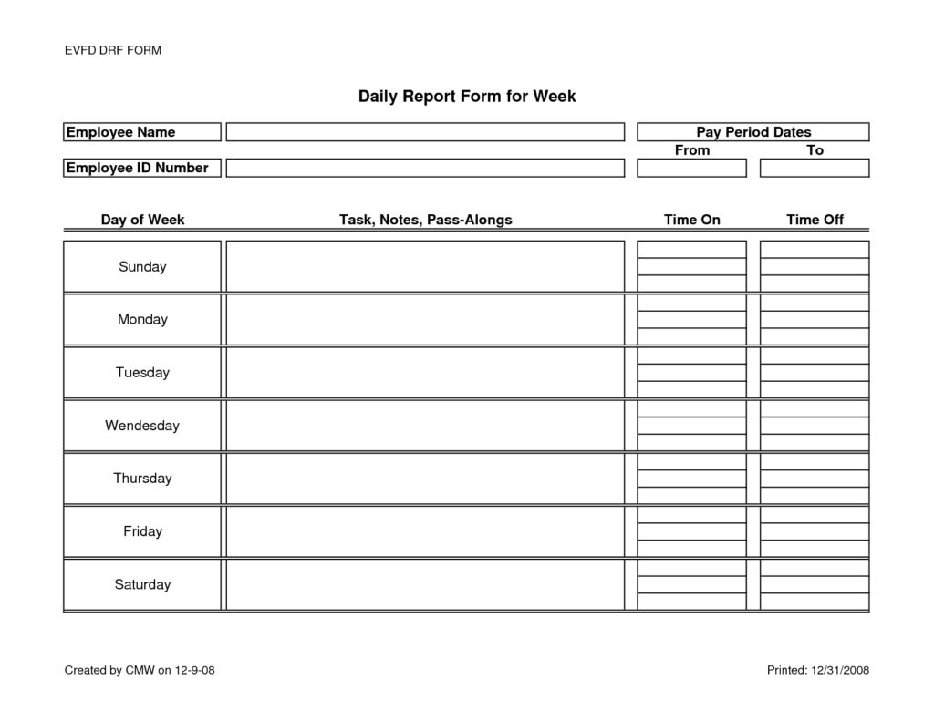 Construction Project Progress Report Template And Daily Pertaining To Activity Report Template Word