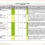 Construction Project Progress Report Template And Status Regarding Project Weekly Status Report Template Excel