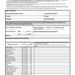 Construction Site Report | Templates At Allbusinesstemplates Regarding Daily Inspection Report Template