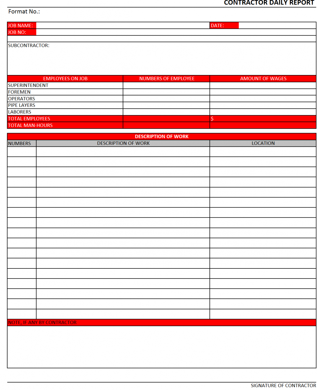 Contractor Daily Report Template In Daily Reports Construction Templates