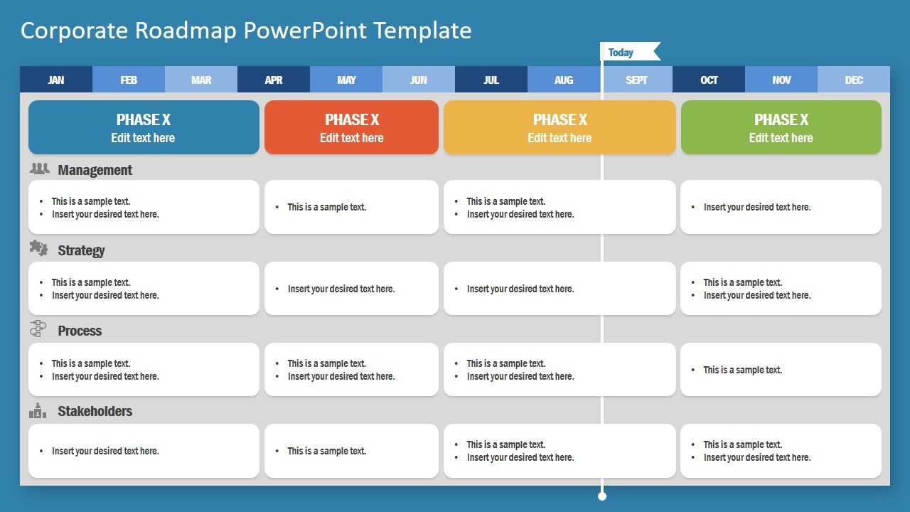Corporate Roadmap Powerpoint Template Within Project Weekly Status Report Template Ppt
