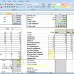 Cost Sheet Excel – Barati.ald2014 Pertaining To Job Cost Report Template Excel