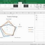 Create A Radar Chart In Excel Inside Blank Radar Chart Template