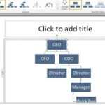Create Org Chart In Word – Bofac.appscounab.co Throughout Org Chart Template Word