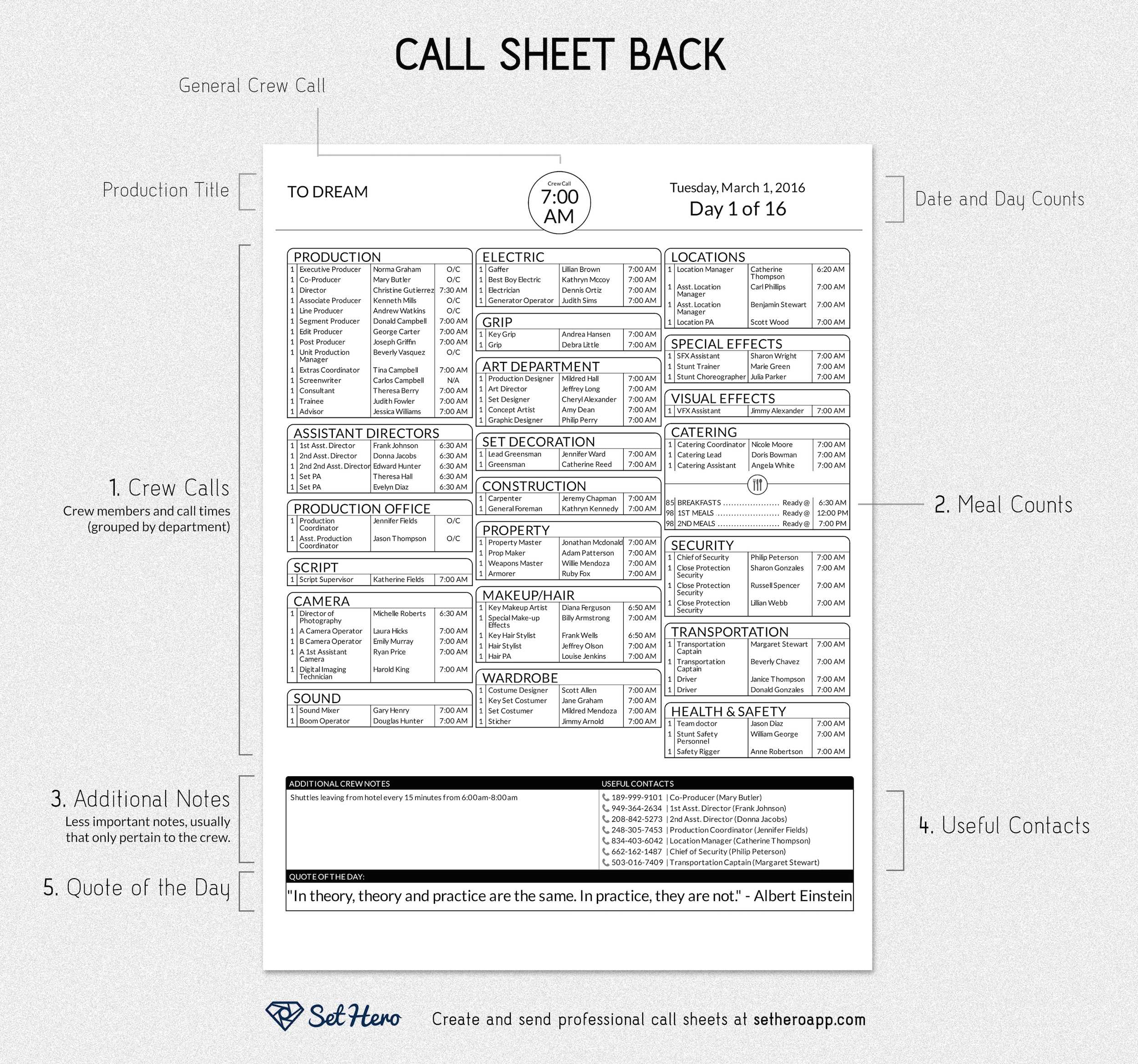 Creating Professional Call Sheets – Free Template Download With Film Call Sheet Template Word
