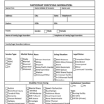 Critical Incident Form Template – Fill Online, Printable With Regard To Serious Incident Report Template
