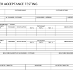 Customer Acceptance Testing – With User Acceptance Testing Feedback Report Template
