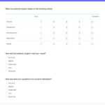 Customer Support Satisfaction Survey Template – Zoho Survey Within Customer Satisfaction Report Template