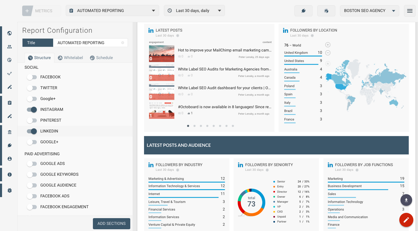 Дашборды И Seo Отчеты Для Агентств Онлайн Маркетинга – Октоборд In Reporting Website Templates