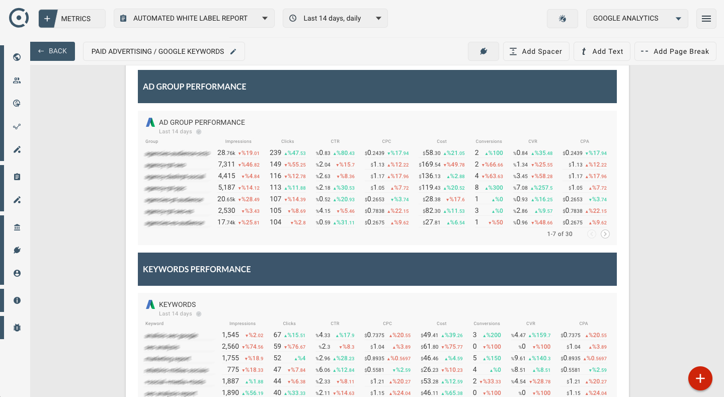 Шаблоны Для Дашбордов И Готовая Клиентская Seo Отчетность For Reporting Website Templates