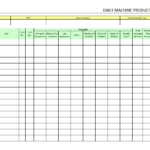 Daily Machine Production Report – In Machine Breakdown Report Template