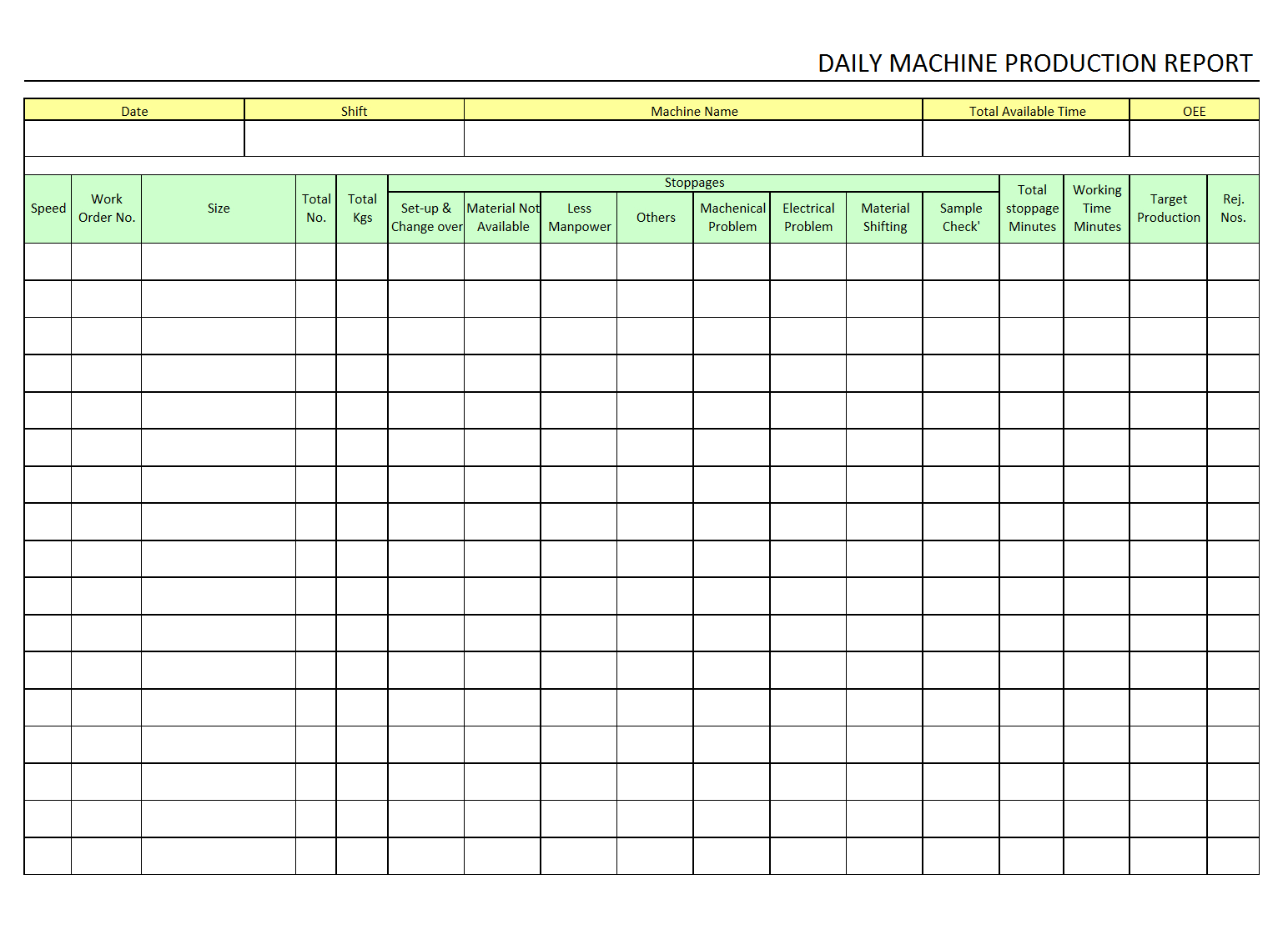 Daily Machine Production Report – In Machine Breakdown Report Template