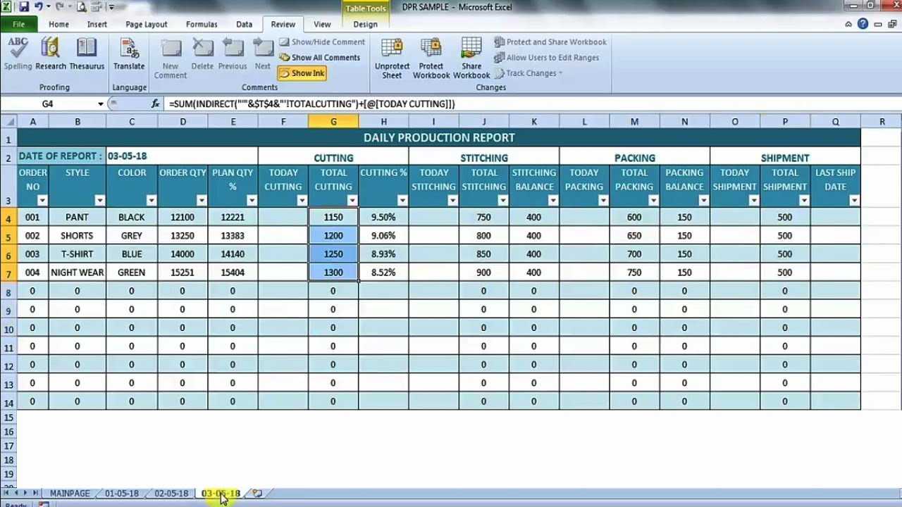 Daily Production Report In Excel For Production Status Report Template