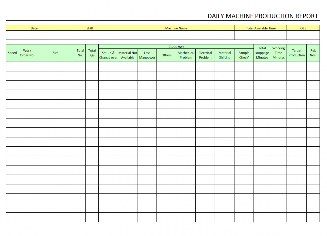 Daily Production Report Template Inside Production Status Report Template
