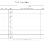 Daily Progress Report Format Excel Construction Glendale For Student Progress Report Template