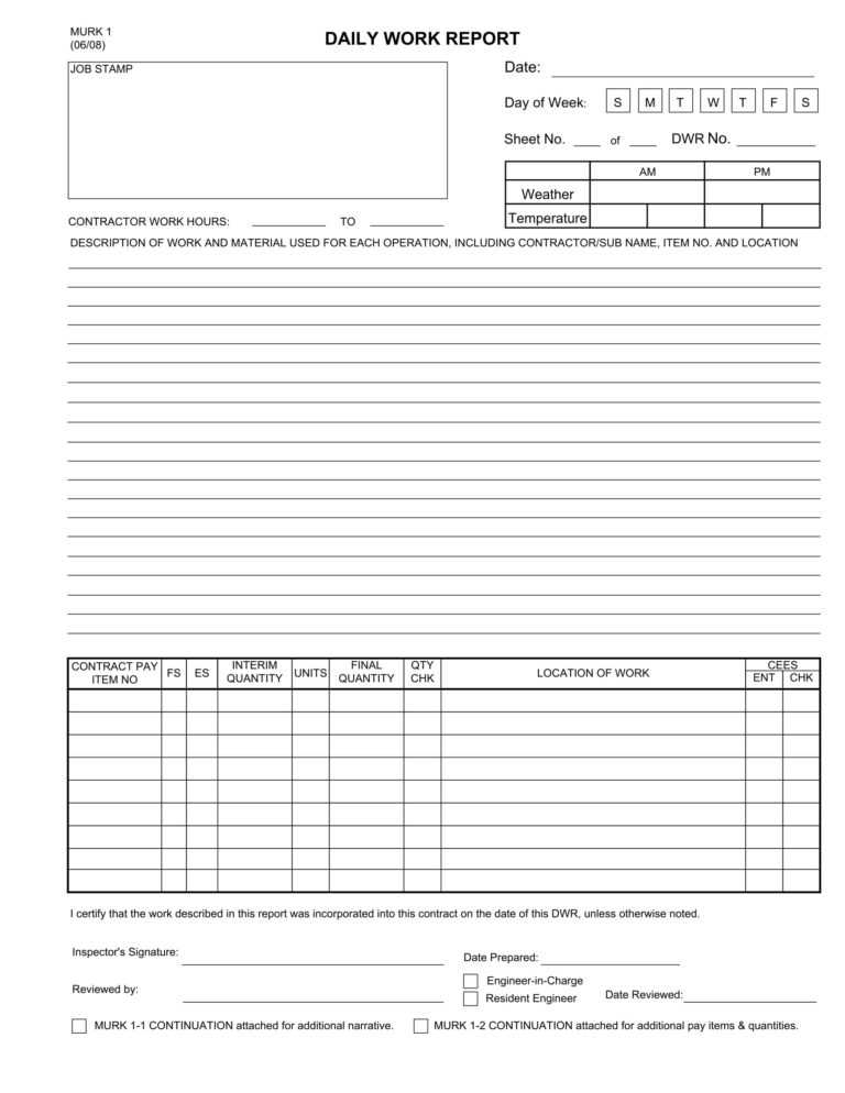 Daily Report Sheet Template Best Professional Templates