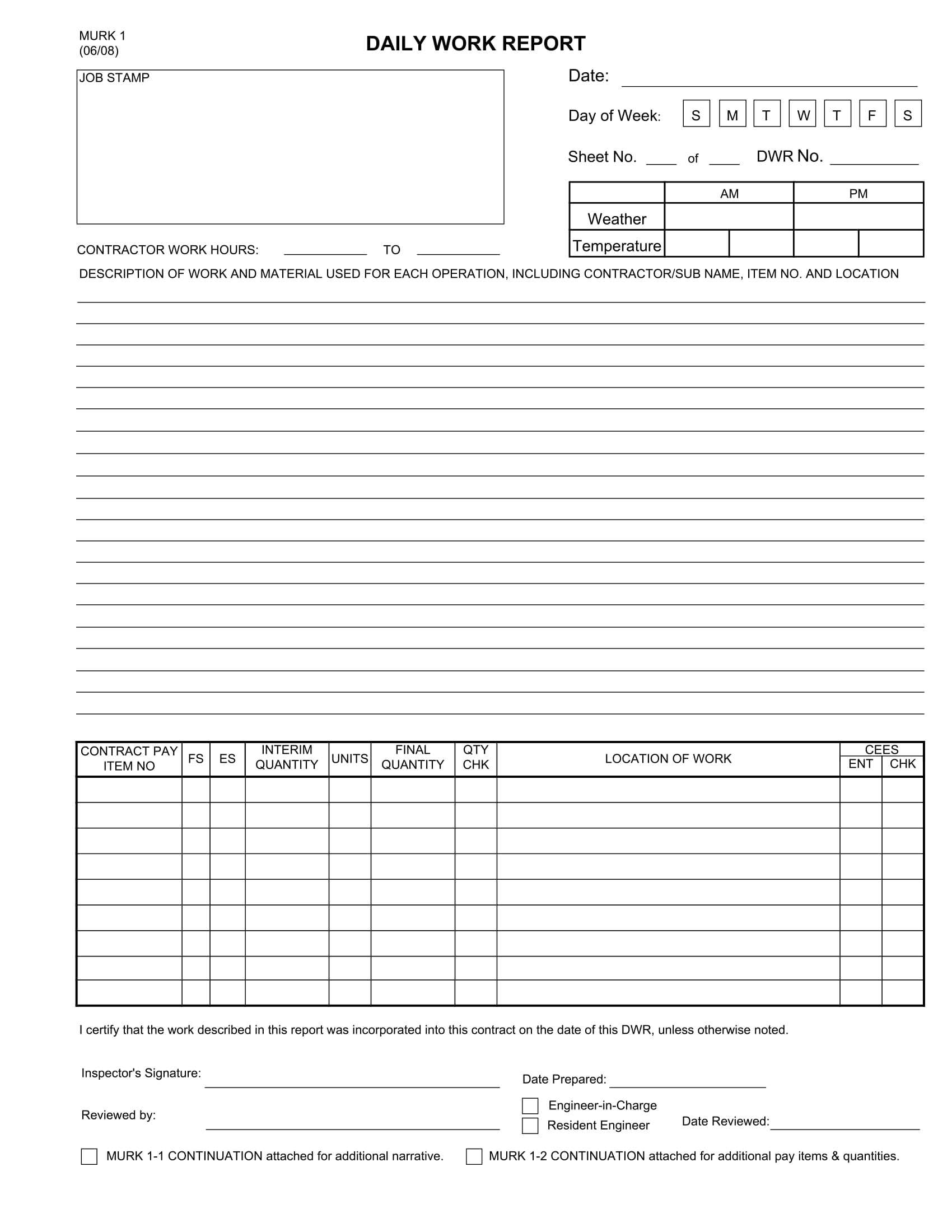 Daily Report Form - Barati.ald2014 Intended For Daily Report Sheet Template