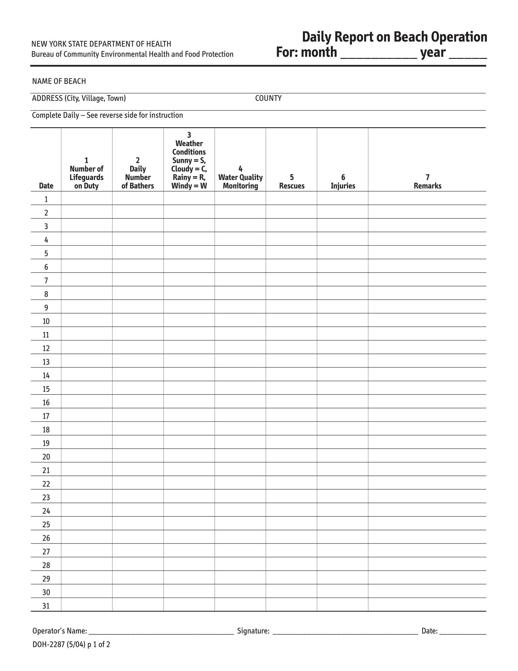 Daily Report Form – Karan.ald2014 With Superintendent Daily Report Template