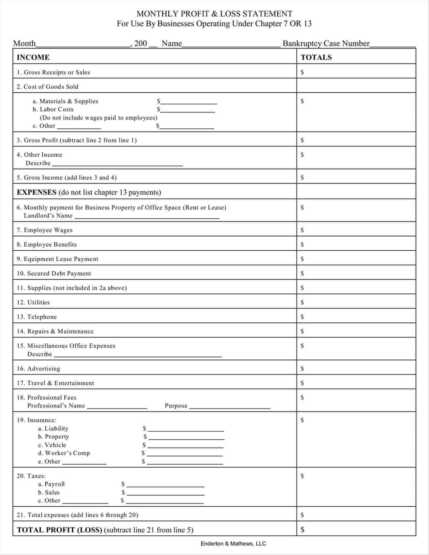Daily Sales Call Report Template In Excel – Karan.ald2014 Throughout Sales Rep Call Report Template