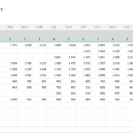 Daily Sales Tracking Template Intended For Free Daily Sales Report Excel Template