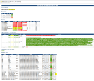 Dba Daily Checks Email Report within Sql Server Health Check Report Template