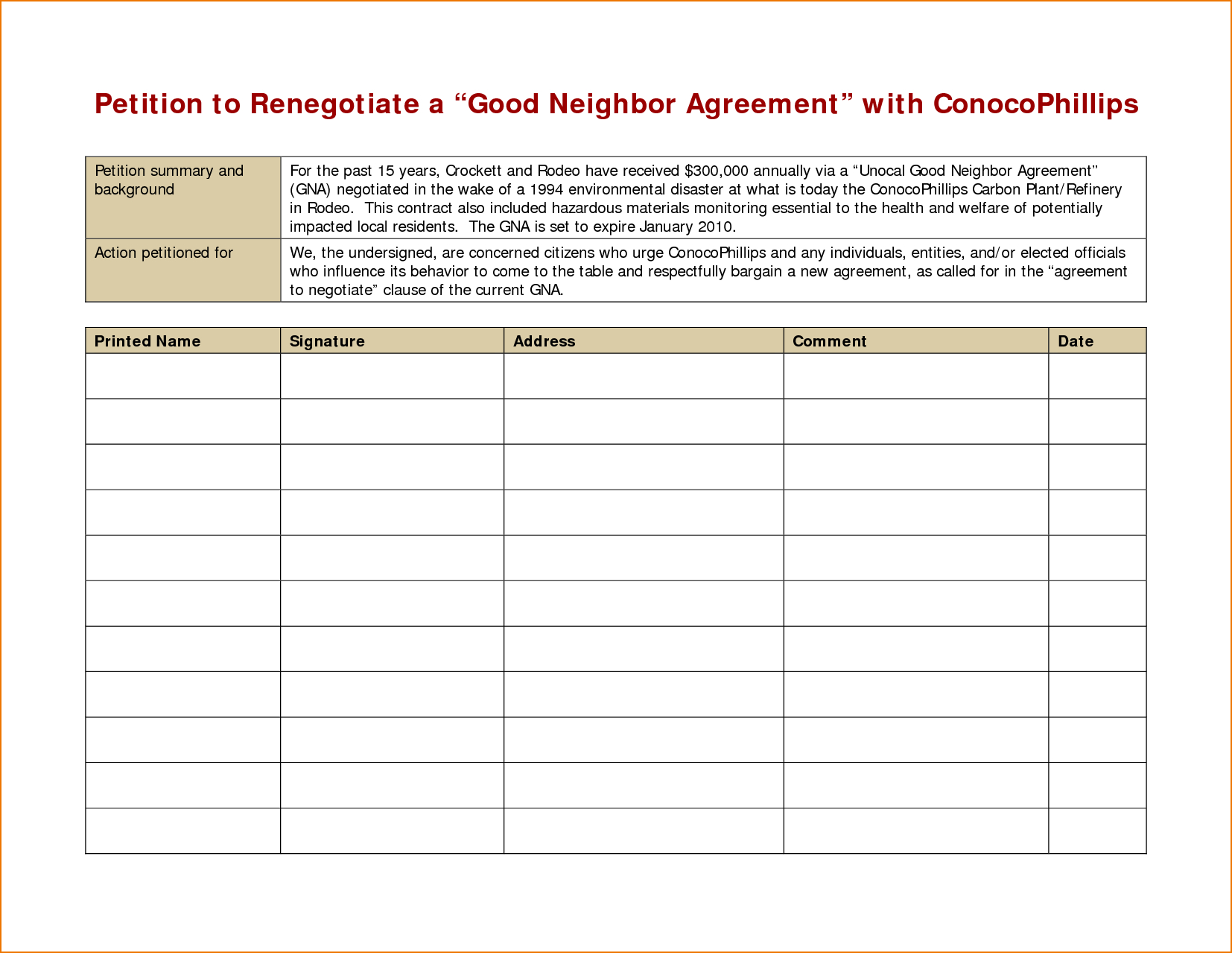 Dd66F Printable Free Petition Form Resume | Wiring Library Pertaining To Blank Petition Template