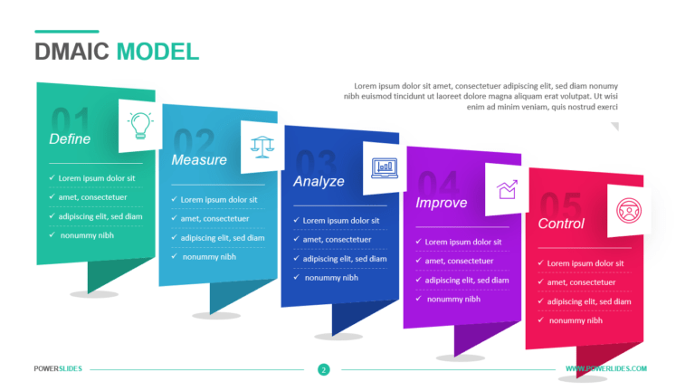 Dmaic Template Easy To Edit Download Now Powerslides™ Pertaining To Dmaic Report Template